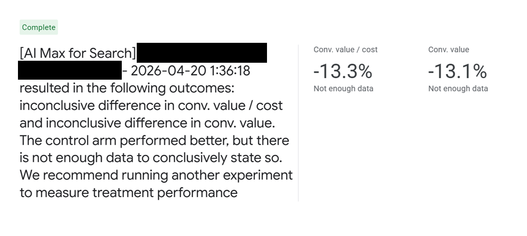 Google Ads experiment summary marked Complete, stating the control arm performed better on conversion value but there is not enough data to confirm the result, with both conversion value and conversion value per cost down about 13% and flagged 'not enough data.'